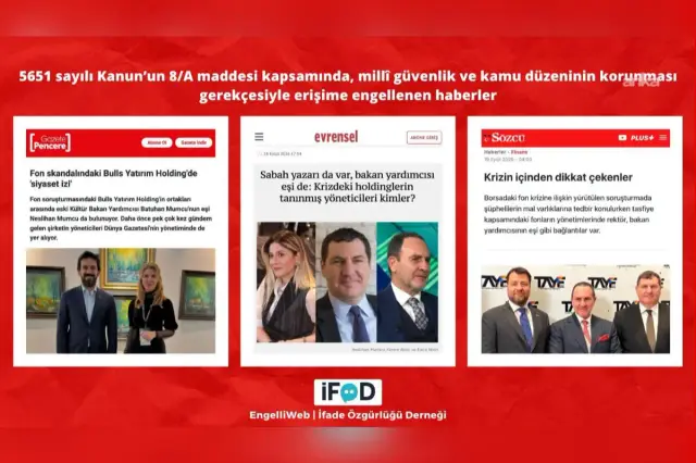 Fon skandalına ilişkin haberlere erişim engeli: Gazetemiz haberine engelleme - Evrensel